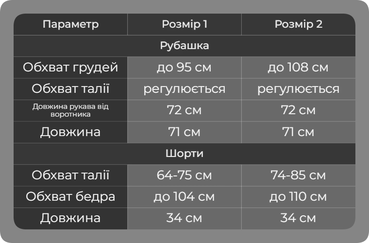 Таблица размеров