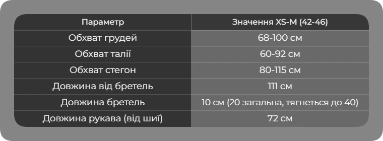 Таблиця розмірів