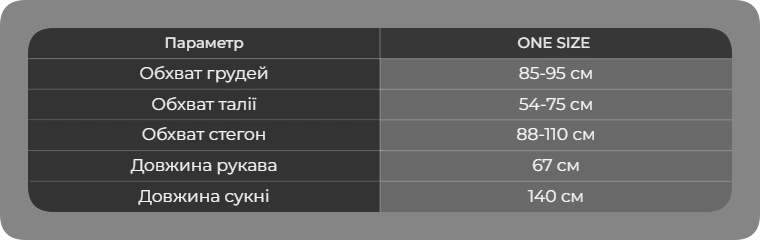 Таблиця розмірів