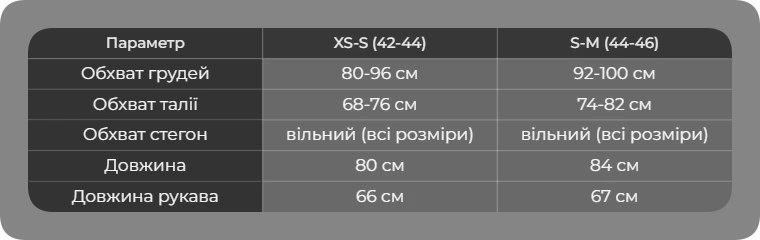 Таблиця розмірів