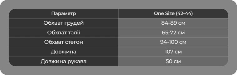 Таблиця розмірів