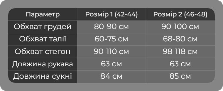 Таблиця розмірів