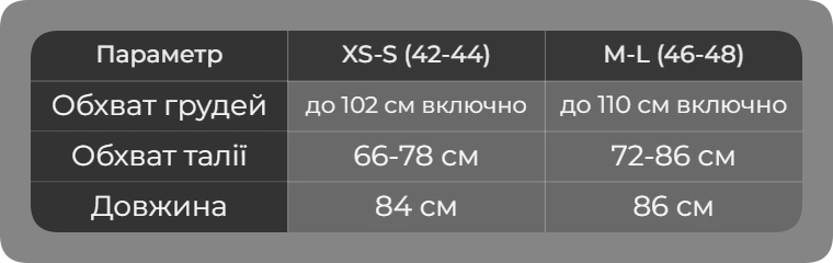 Таблиця розмірів