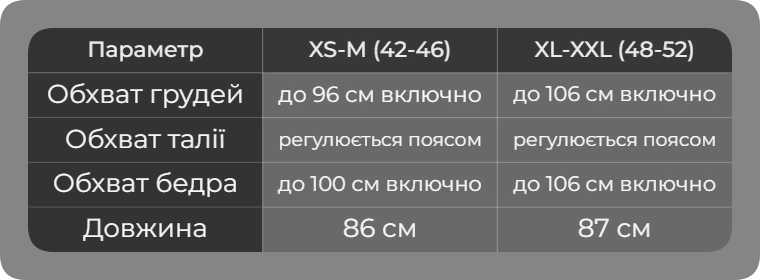 Таблиця розмірів