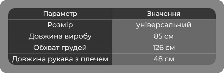 Таблиця розмірів