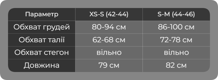 Таблиця розмірів
