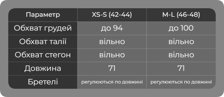 Таблиця розмірів