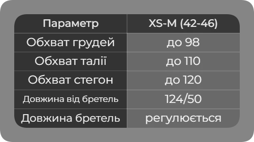 Таблиця розмірів