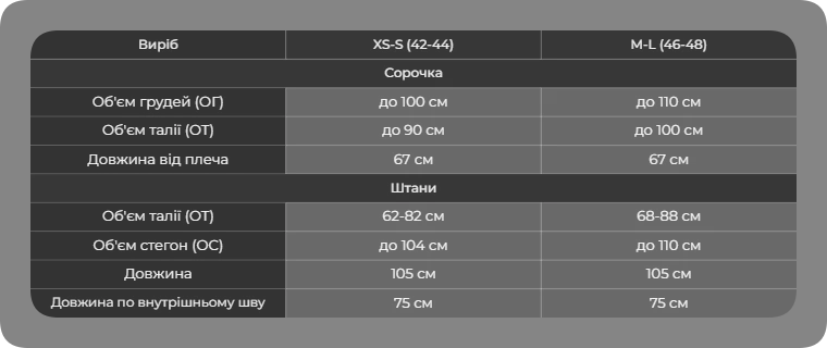 Таблиця розмірів