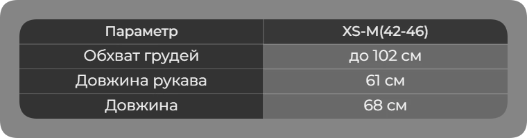Таблиця розмірів