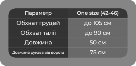 Таблиця розмірів
