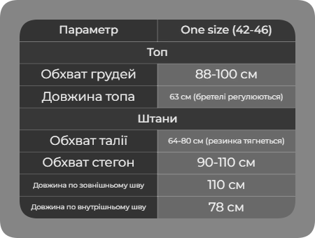 Таблиця розмірів