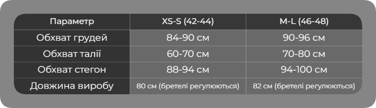 Таблиця розмірів