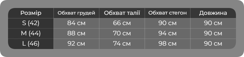Таблиця розмірів