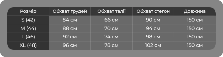Таблиця розмірів Таблиця розмірів