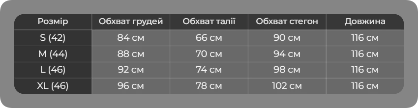 Таблиця розмірів