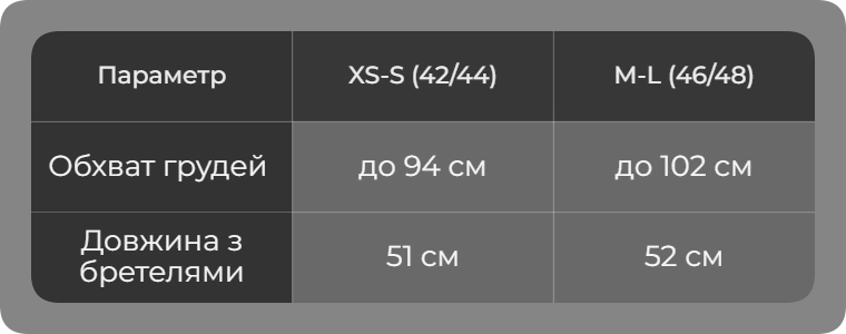 Таблиця розмірів