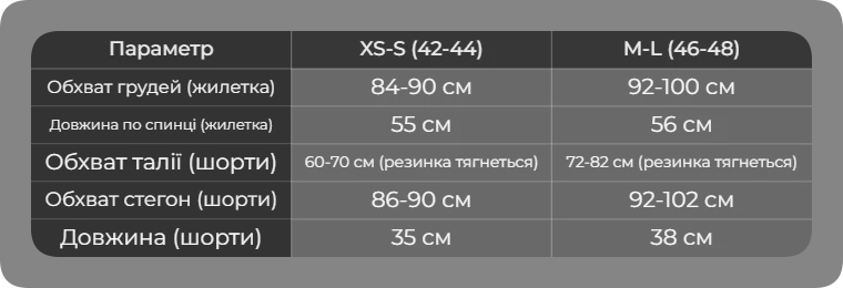 Таблиця розмірів