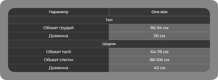 Таблиця розмірів