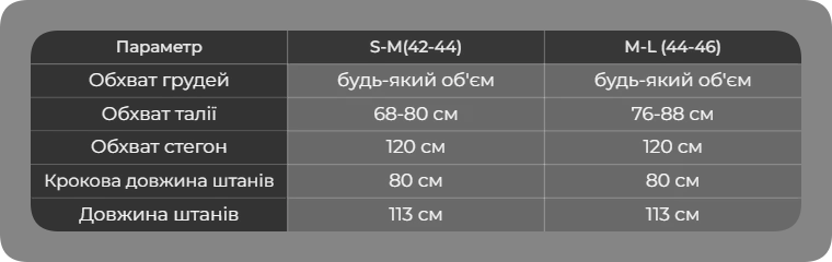 Таблиця розмірів