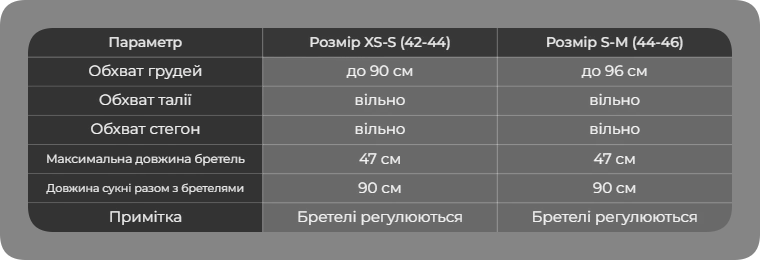 Таблиця розмірів