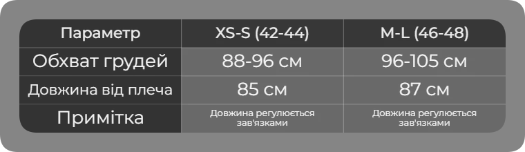 Таблиця розмірів