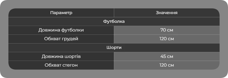 Таблица размеров