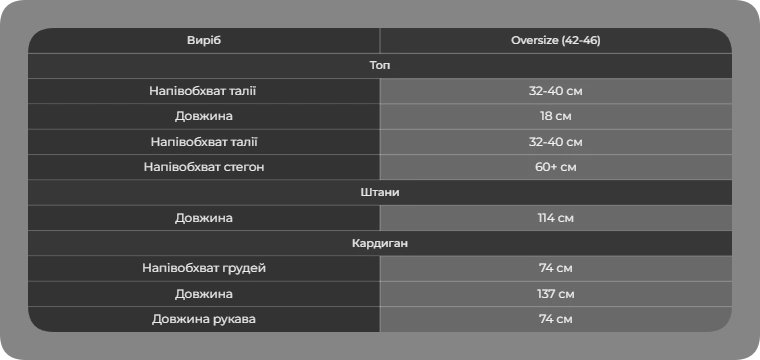 Таблиця розмірів Таблиця розмірів