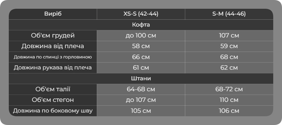 Таблиця розмірів