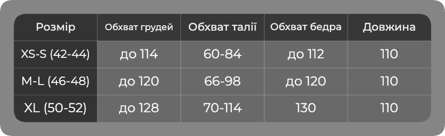 Таблиця розмірів