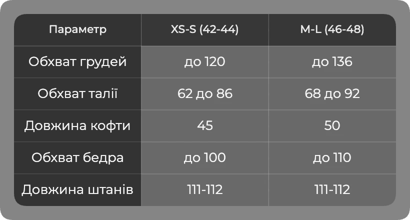 Таблиця розмірів