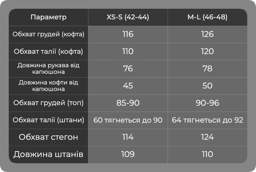 Таблиця розмірів