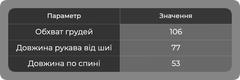 Таблиця розмірів