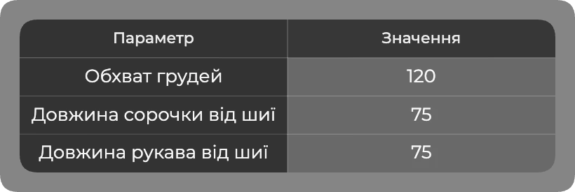 Таблиця розмірів