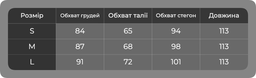 Таблиця розмірів