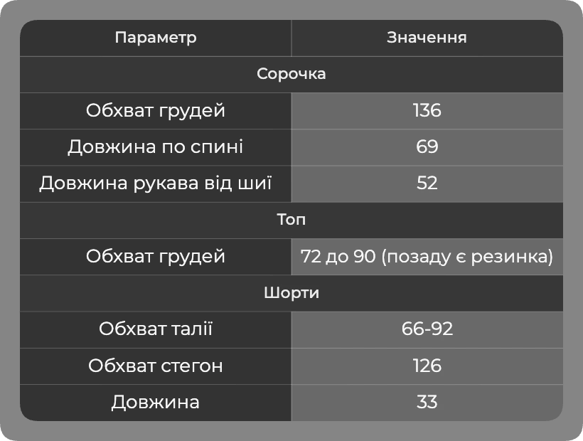 Таблица размеров