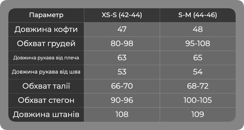 Таблиця розмірів
