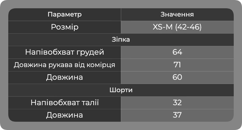 Таблиця розмірів