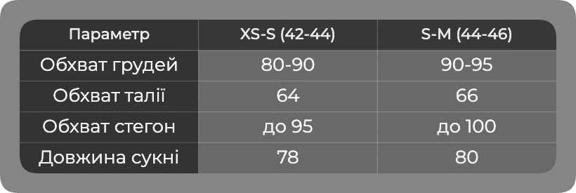 Таблиця розмірів