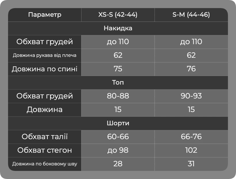 Таблиця розмірів