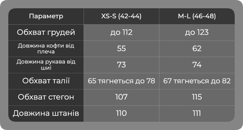 Таблиця розмірів