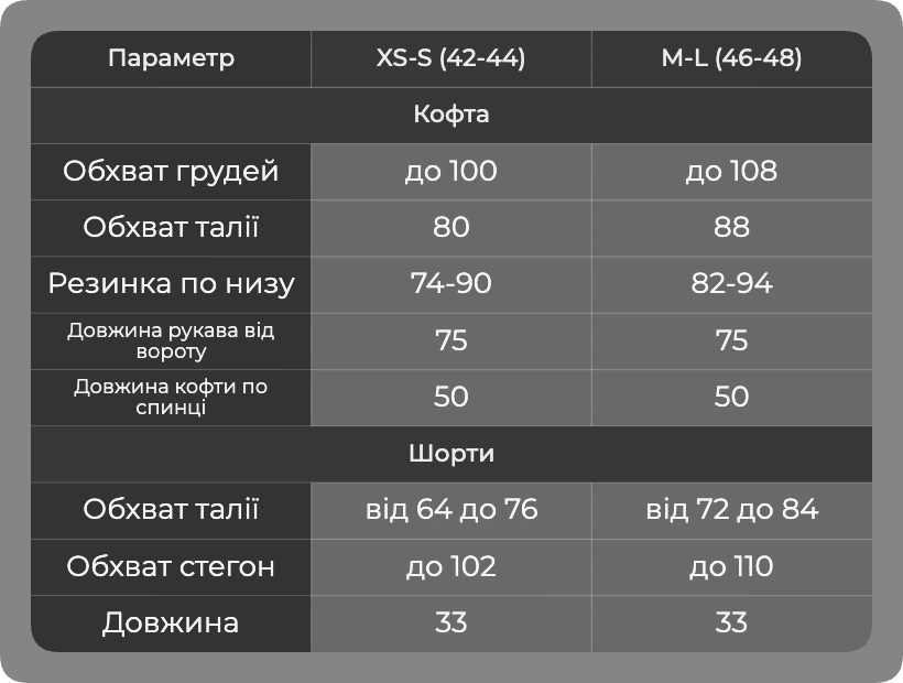 Таблиця розмірів