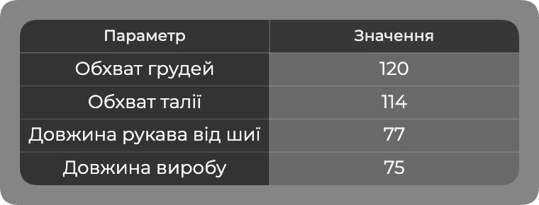 Таблиця розмірів