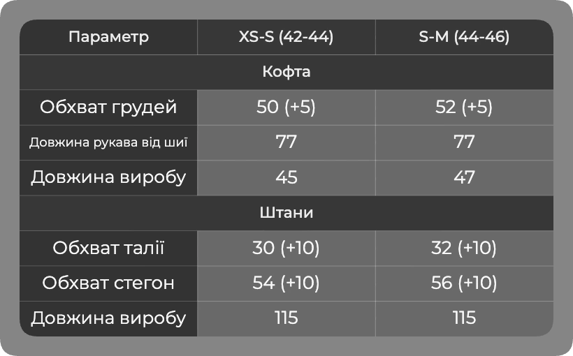 Таблиця розмірів