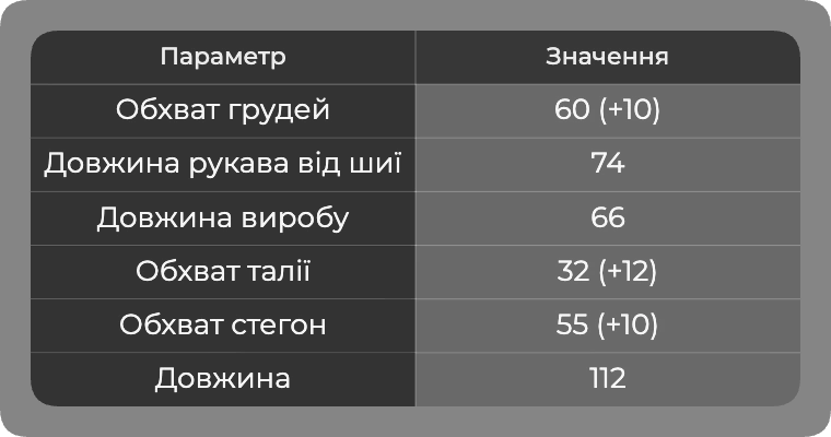 Таблиця розмірів