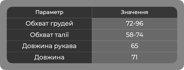 Таблиця розмірів