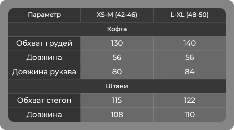 Таблиця розмірів