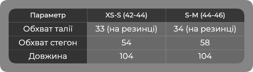 Таблиця розмірів
