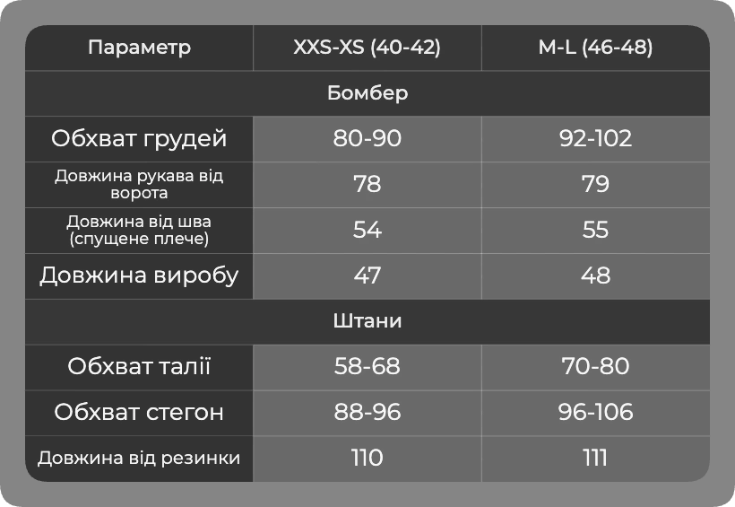 Таблиця розмірів