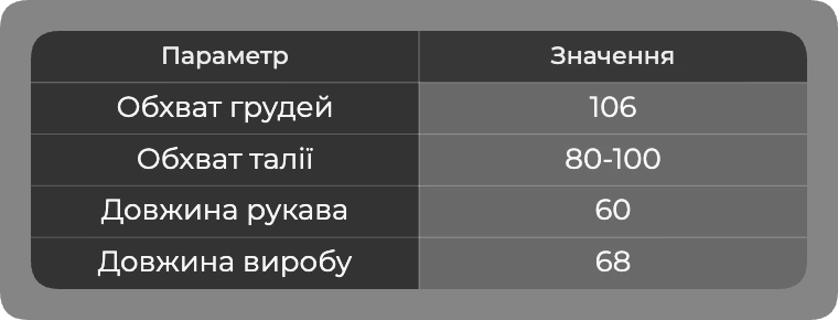 Таблиця розмірів